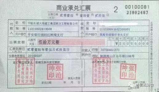 承兑汇票与银行承兑汇票 定义、特点与区别