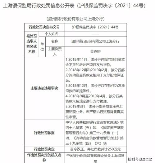 商业承兑汇票“真贸易”不再子虚乌有 某城商行违规贴现被重罚的反思