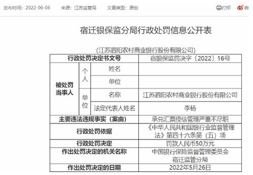 12天收8张罚单，泗阳农商行承兑汇票授信管理严重不尽职